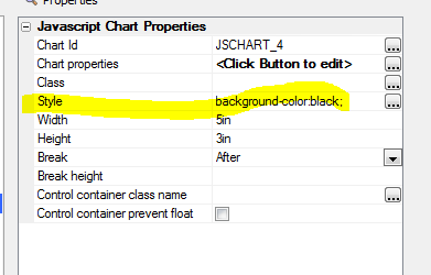 Chartstyleproperty